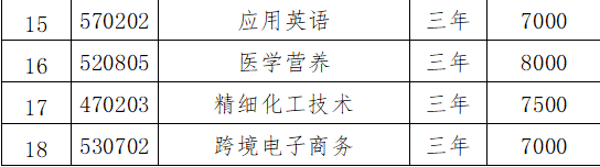 19CD